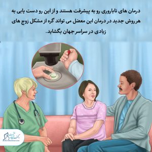 درمان های ناباروری رو به پیشرفت هستند، IVF-IVM