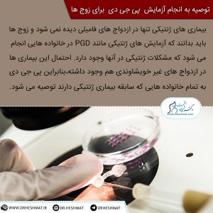 PGD Test